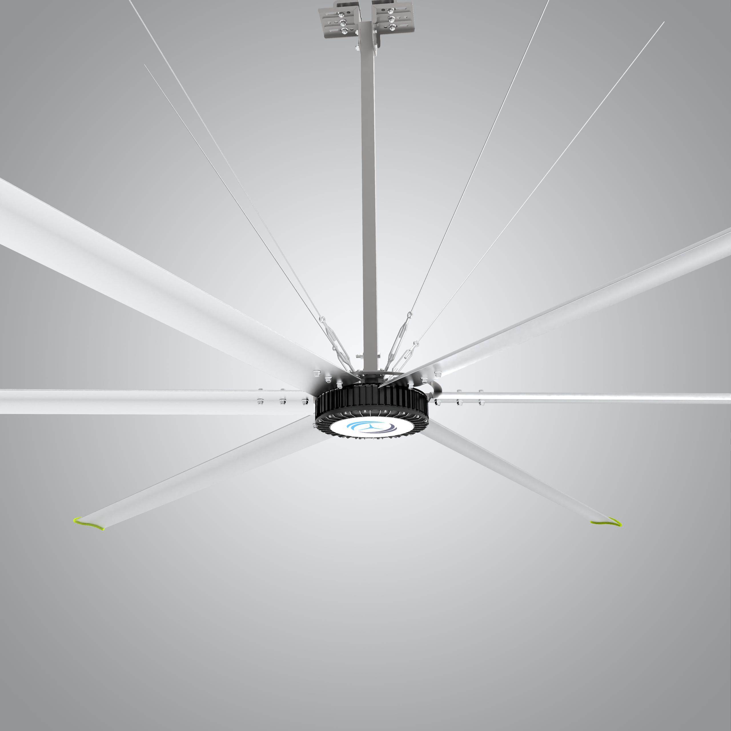 High-performance Industrial Fan
